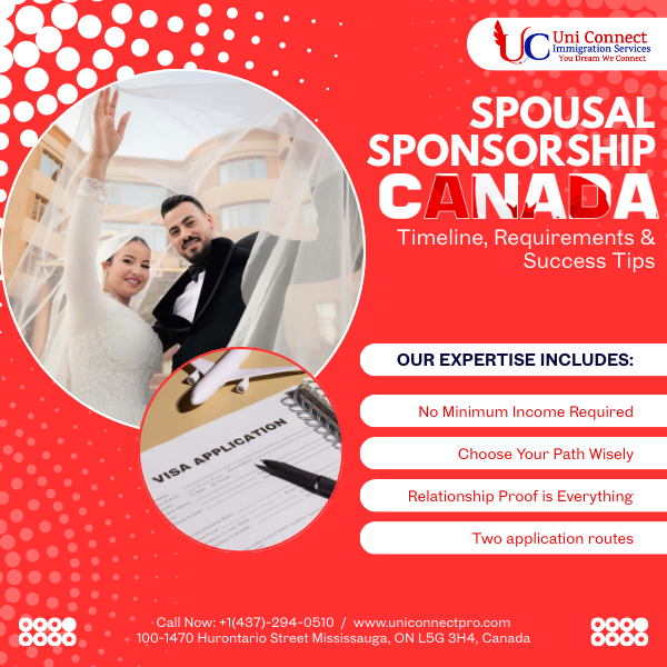 Spousal Sponsorship Canada Explained | Timeline, Requirements & Success Tips