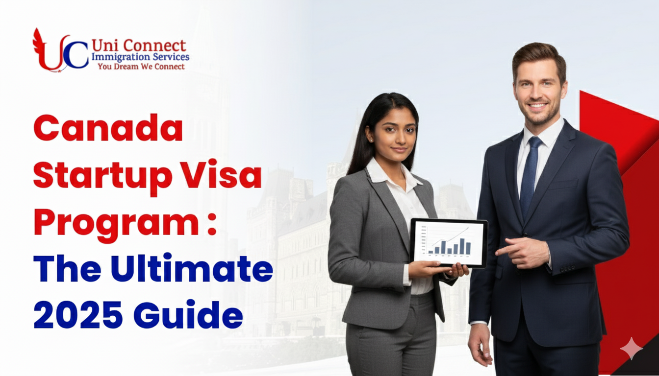 Canada Startup Visa Program : The Ultimate 2025 Guide