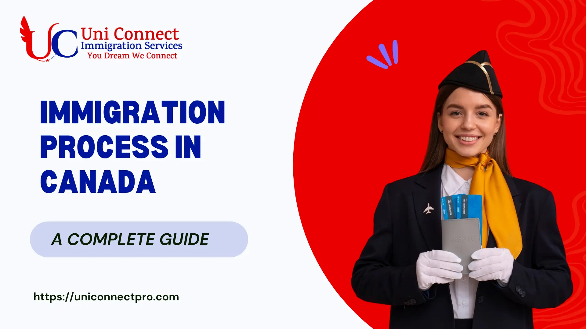 You are currently viewing Immigration Process in Canada: A Complete Guide