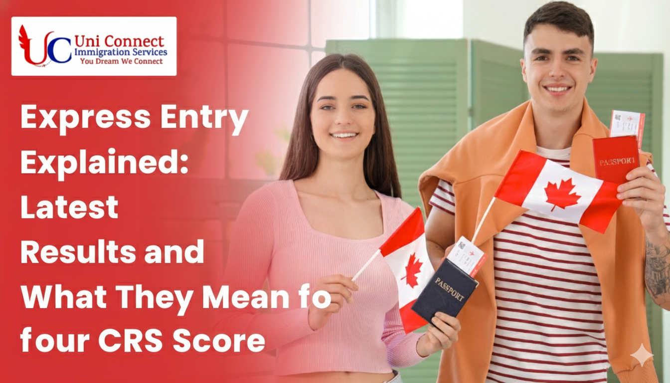 You are currently viewing Express Entry Draws Explained: Latest Results and What They Mean for Your CRS Score