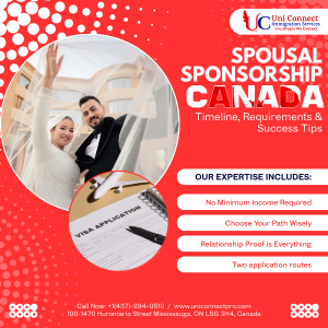 Spousal Sponsorship Canada